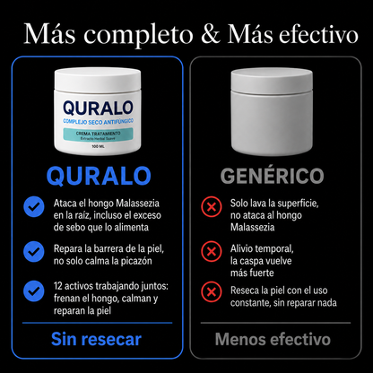 QURALO| Crema contra la caspa y dermatitis seborreica